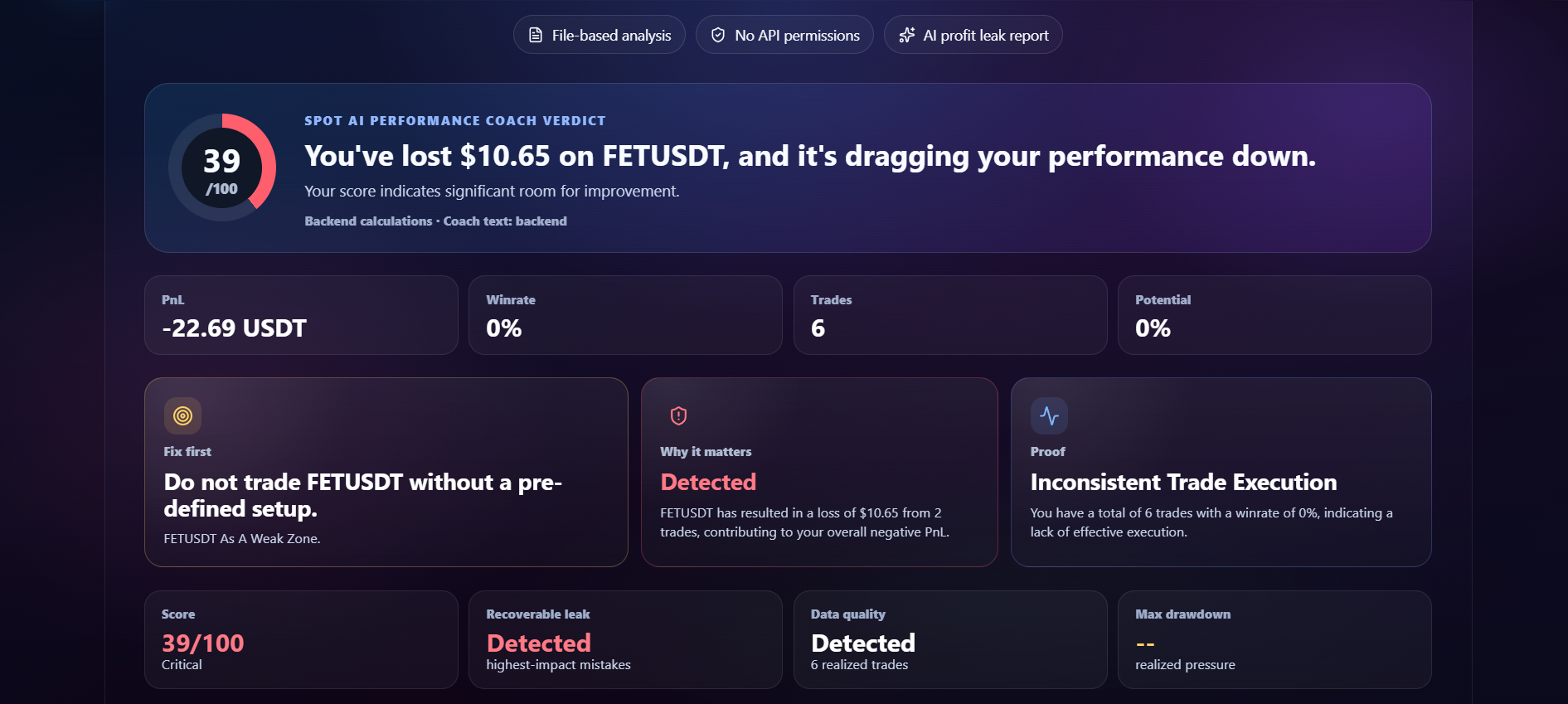 Account health and main verdict